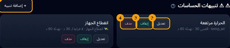 قسم تنبيهات الحساسات: زر «+ إضافة تنبيه» (1)، تعديل (2)، تعطيل أو تفعيل (3)، وحذف (4).