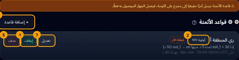 قسم قواعد الأتمتة: زر «+ إضافة قاعدة» (1)، الأولوية (2)، تعديل (3)، تعطيل أو تفعيل (4)، وحذف (5).